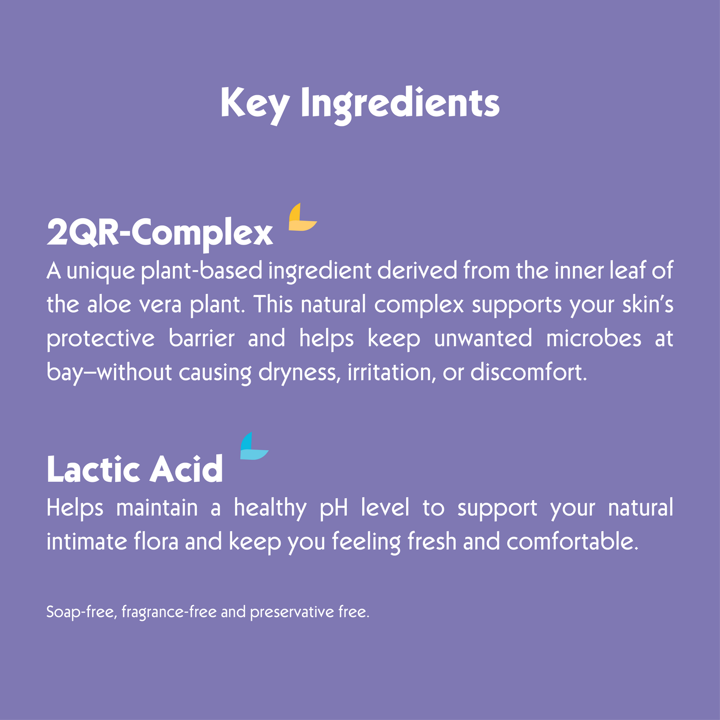 MULTI-GYN FemiWash 100ml - Mild & Gentle Feminine Wash