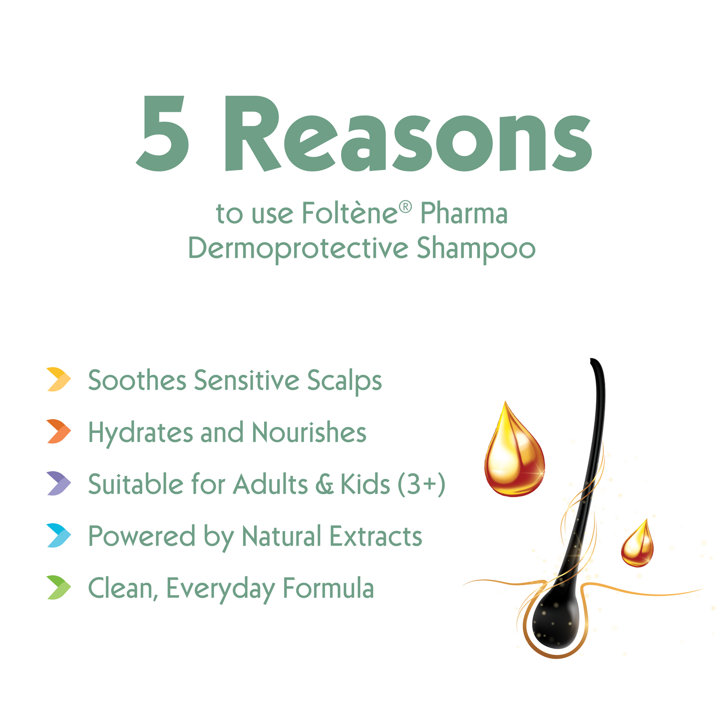 FOLTENE Dermoprotective Shampoo
