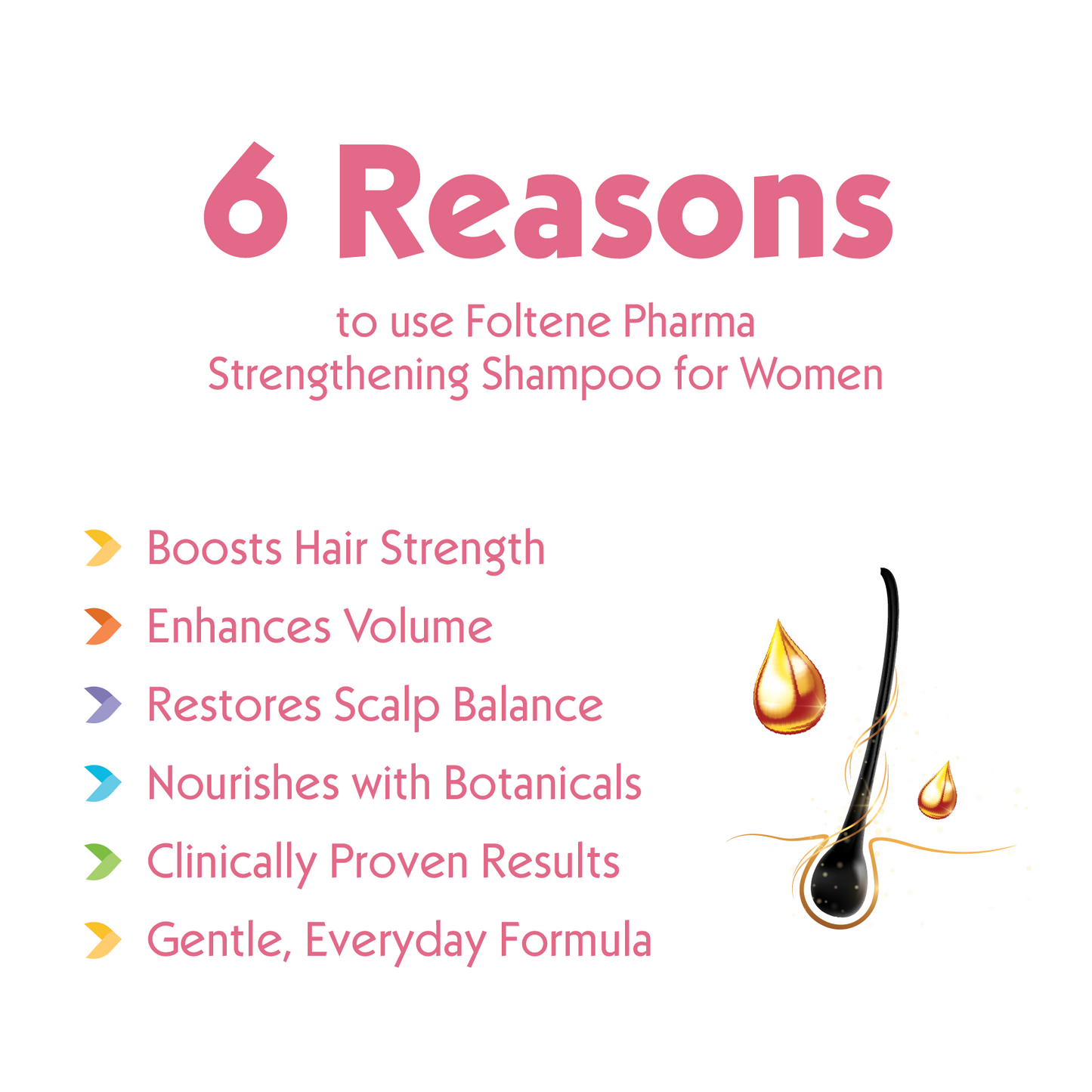 FOLTENE Strengthening Shampoo for WOMEN with Thinning Hair