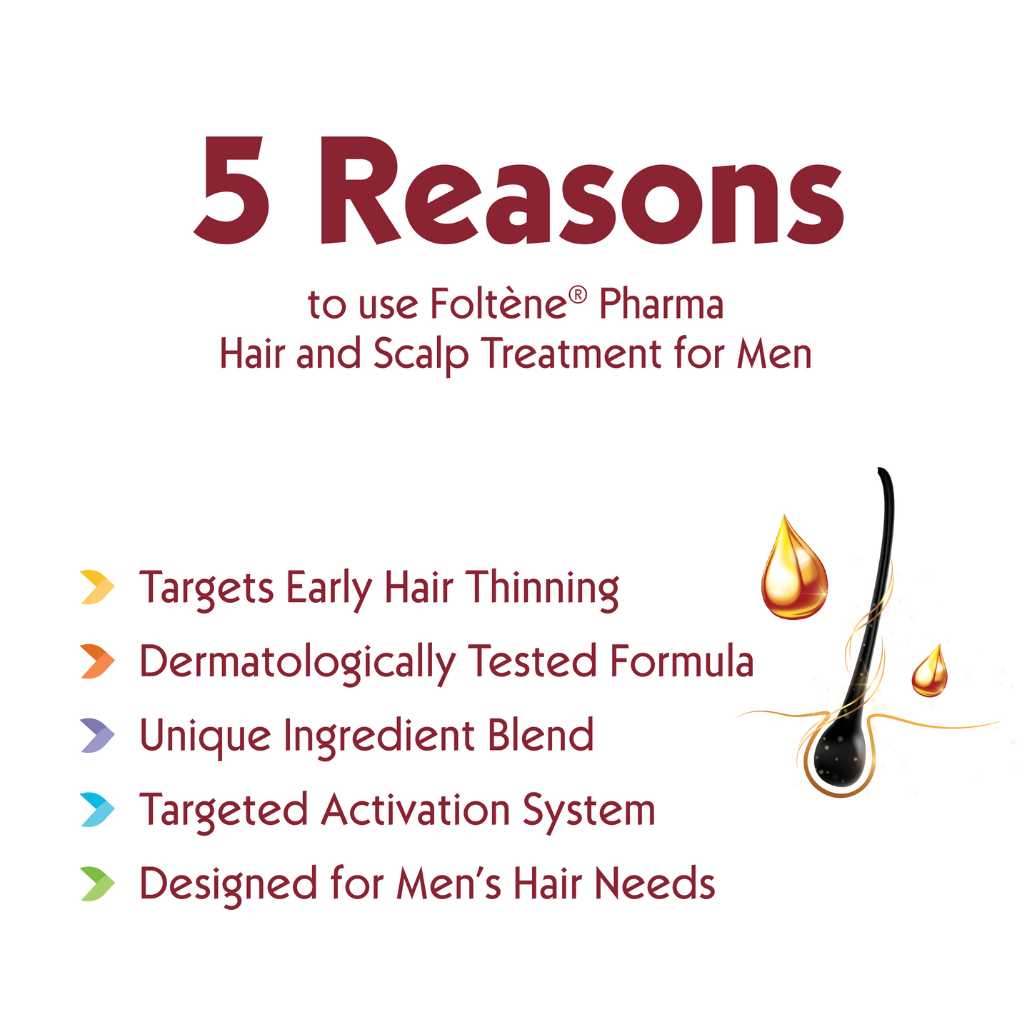 FOLTENE Hair & Scalp Treatment for MEN with Hair Loss