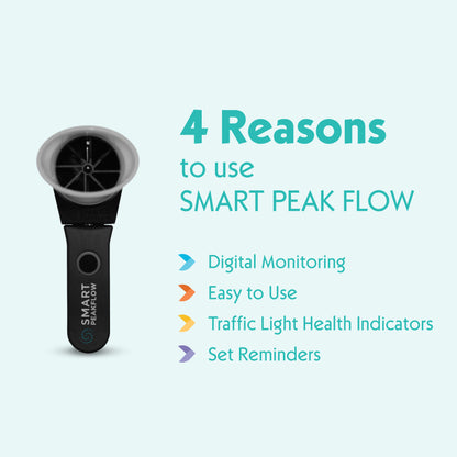 Smart Peak Flow | Peak Expiratory Flow (PEF Tool)