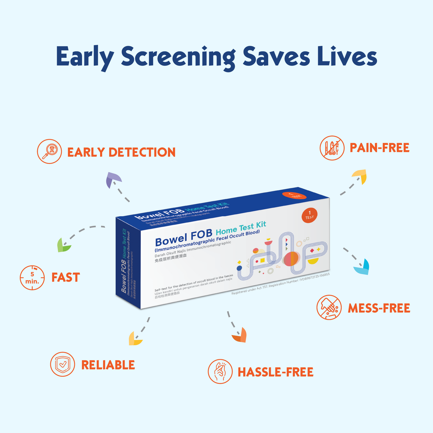 Bowel FOB Home Test Kit | Early Colon Screening