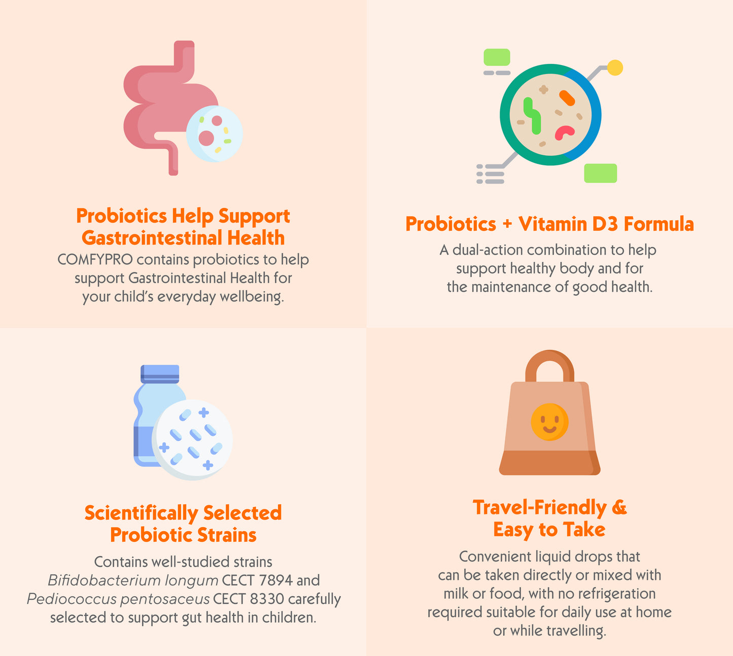 BIO.ME COMFYPRO Drops for Kids (1 Year+) | Probiotics with Vitamin D3