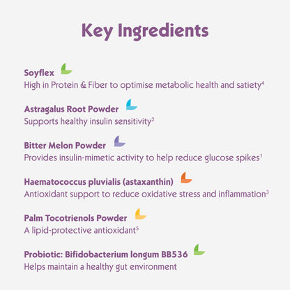 EnerFlex® Getzulin (15 Sachets)