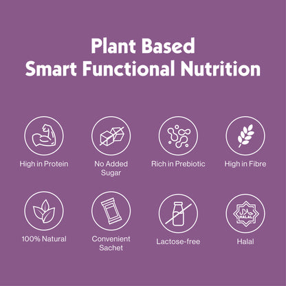 EnerFlex® Getzulin (15 Sachets)