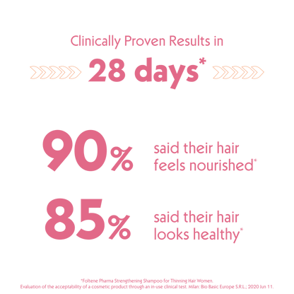 FOLTENE Strengthening Shampoo for WOMEN with Thinning Hair