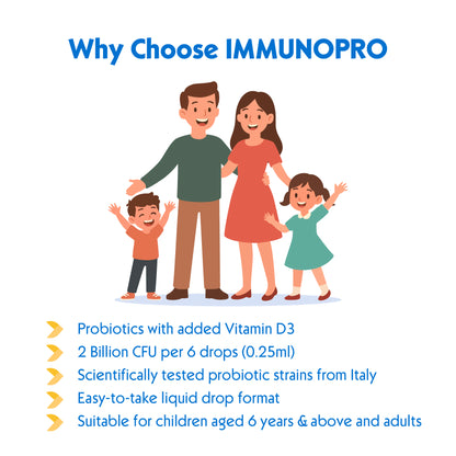 BIO.ME IMMUNOPRO Drops I Probiotics for Kids (6+) and Adults