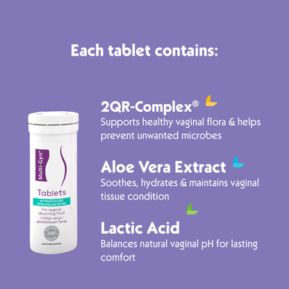 Multi-Gyn Vaginal Douche CombiPack | Initimate Cleanse