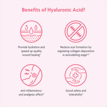 HYALO4 Skin Cream 25 g | Wound Healing Cream
