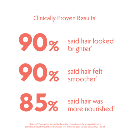 FOLTENE Hair Beautifier Conditioner