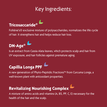FOLTENE Hair & Scalp Treatment for MEN with Hair Loss