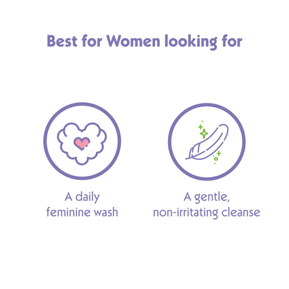 MULTI-GYN FemiWash 100ml - Mild & Gentle Feminine Wash