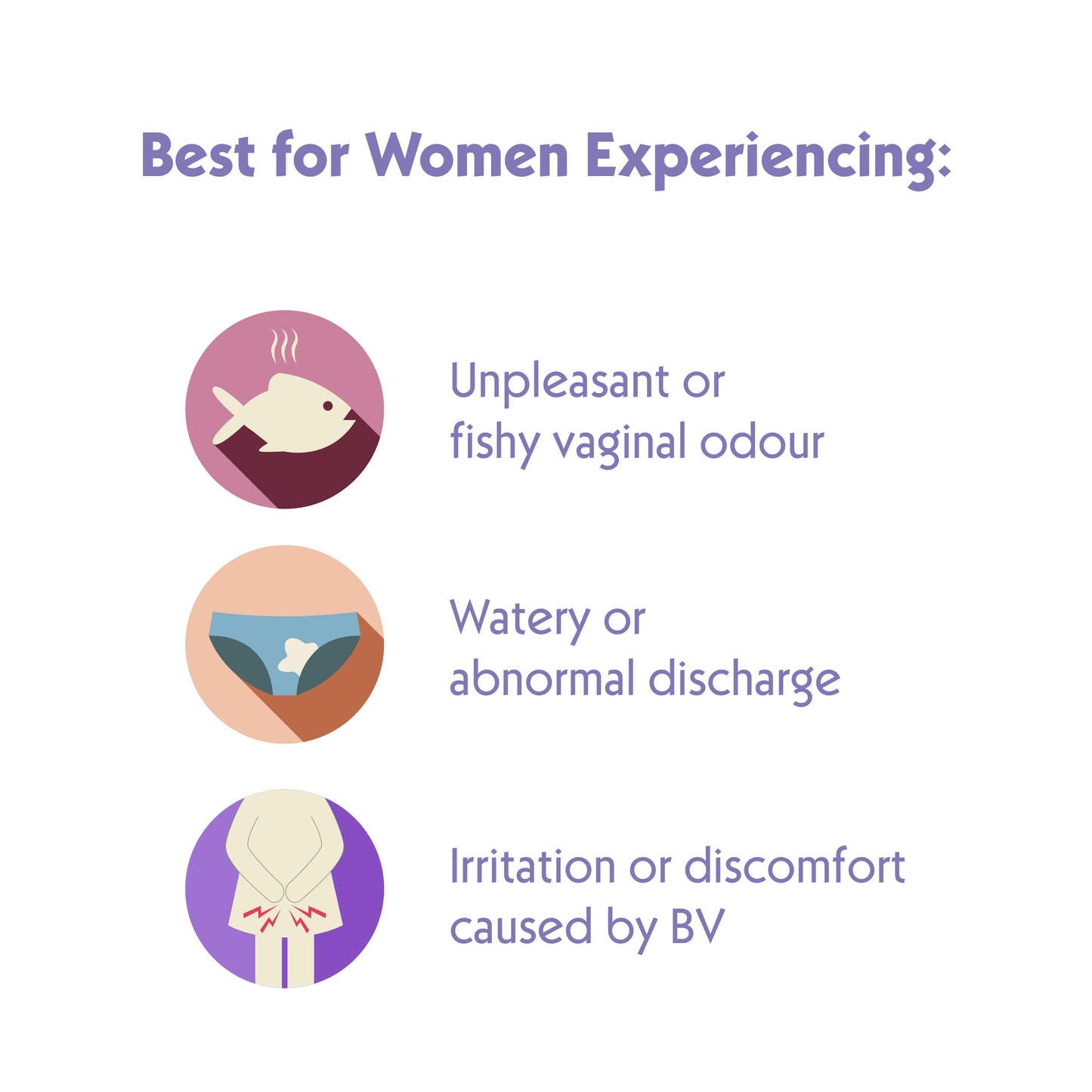Multi-Gyn ActiGel | Treatment for Bacterial Vaginosis (BV)