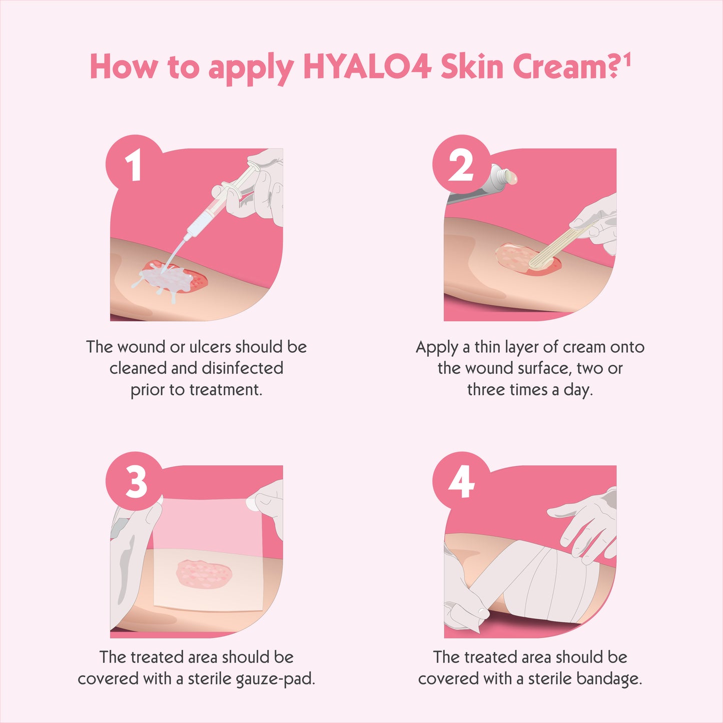 HYALO4 Skin Cream 25 g | Wound Healing Cream