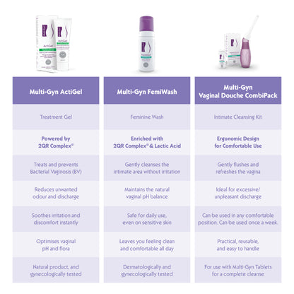 Multi-Gyn Vaginal Douche CombiPack | Initimate Cleanse
