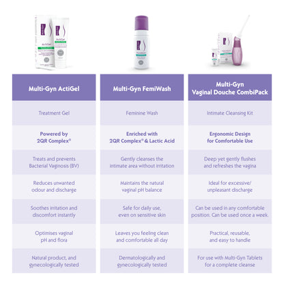 Multi-Gyn ActiGel | Treatment for Bacterial Vaginosis (BV)