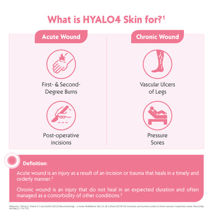 HYALO4 Skin Cream 25 g | Wound Healing Cream
