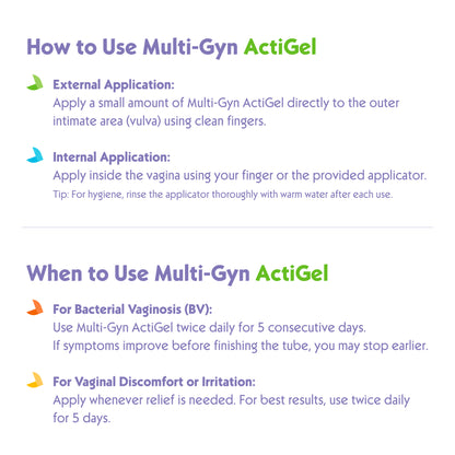 Multi-Gyn ActiGel | Treatment for Bacterial Vaginosis (BV)